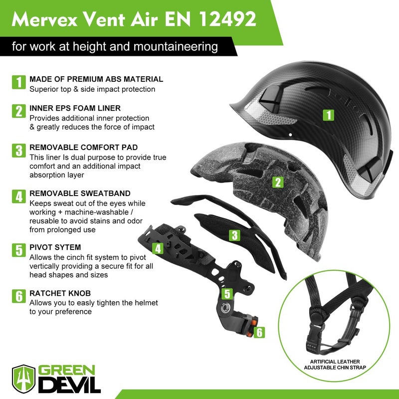 GREEN DEVIL Safety Helmet Hard Hat with Chin Strap Vented Lightweight Adjustable Hardhat for Men Women with Hi-Viz Design Ideal for Tree Climbing Work at Height - Image 3
